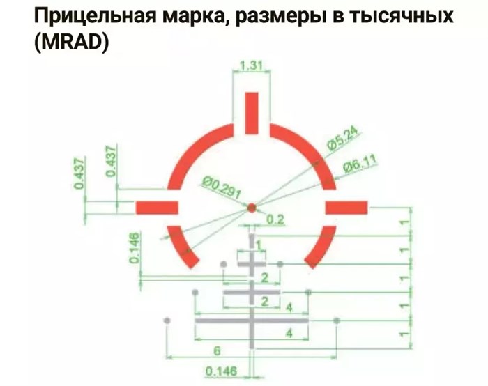 Призматический прицел Arkon Prizm 3×18 / Аркон Призма 3х18 109269969632 - фото 713