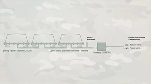 Станция РЭБ ОМУТ 1К 826145663302